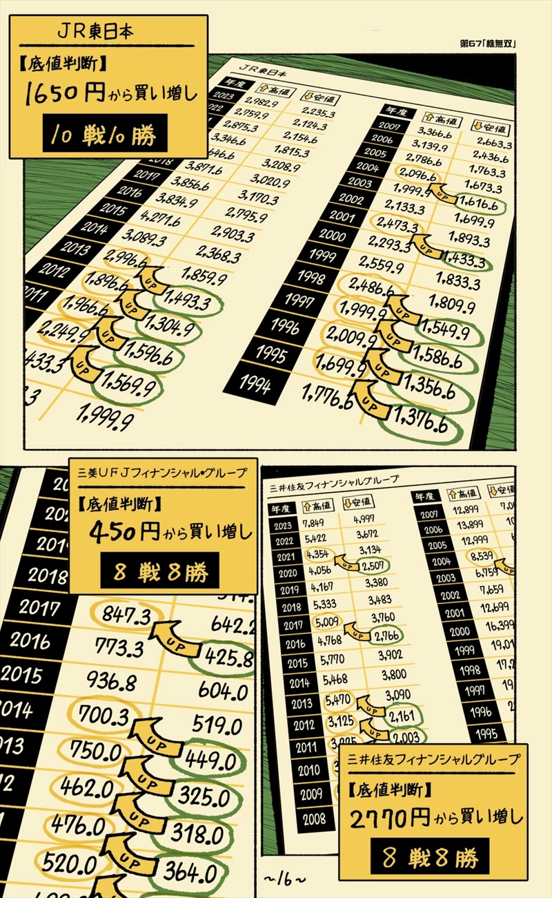 【67話】祝単行本化WEB漫画「機械人形ナナミちゃん」