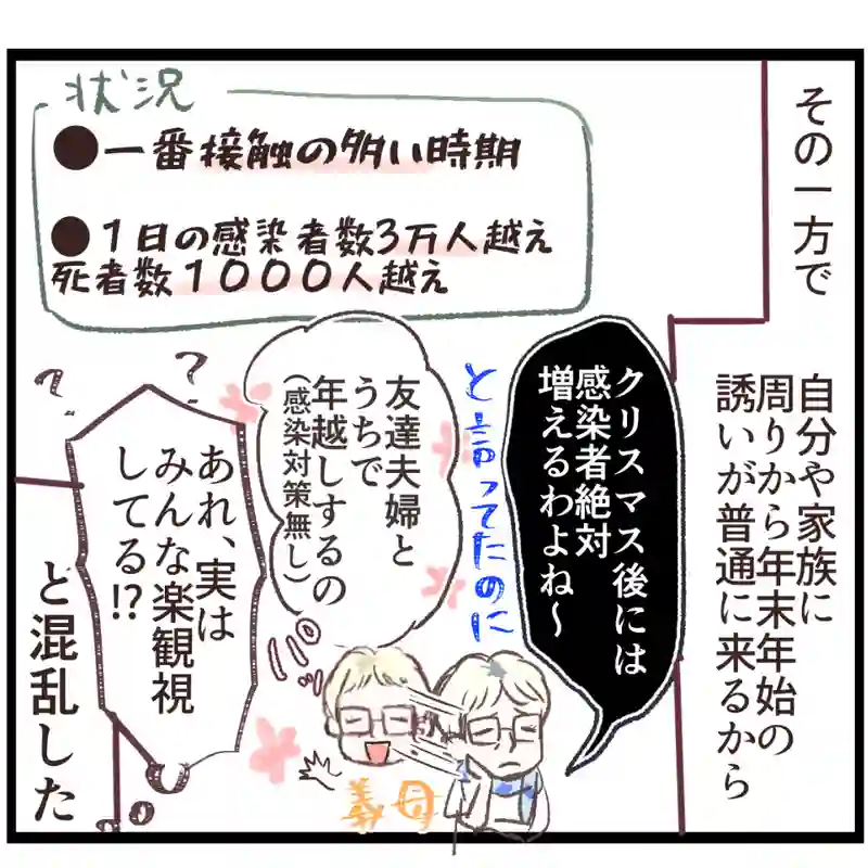 国民性の違い[2020年12月]