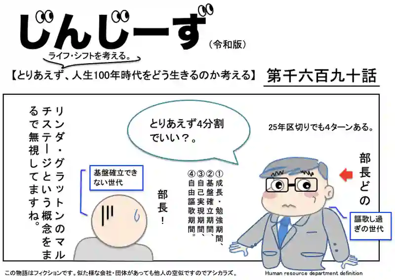 じんじーず第千六百九十話