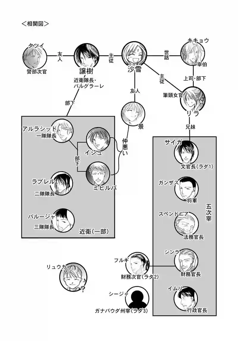 №11（2）
