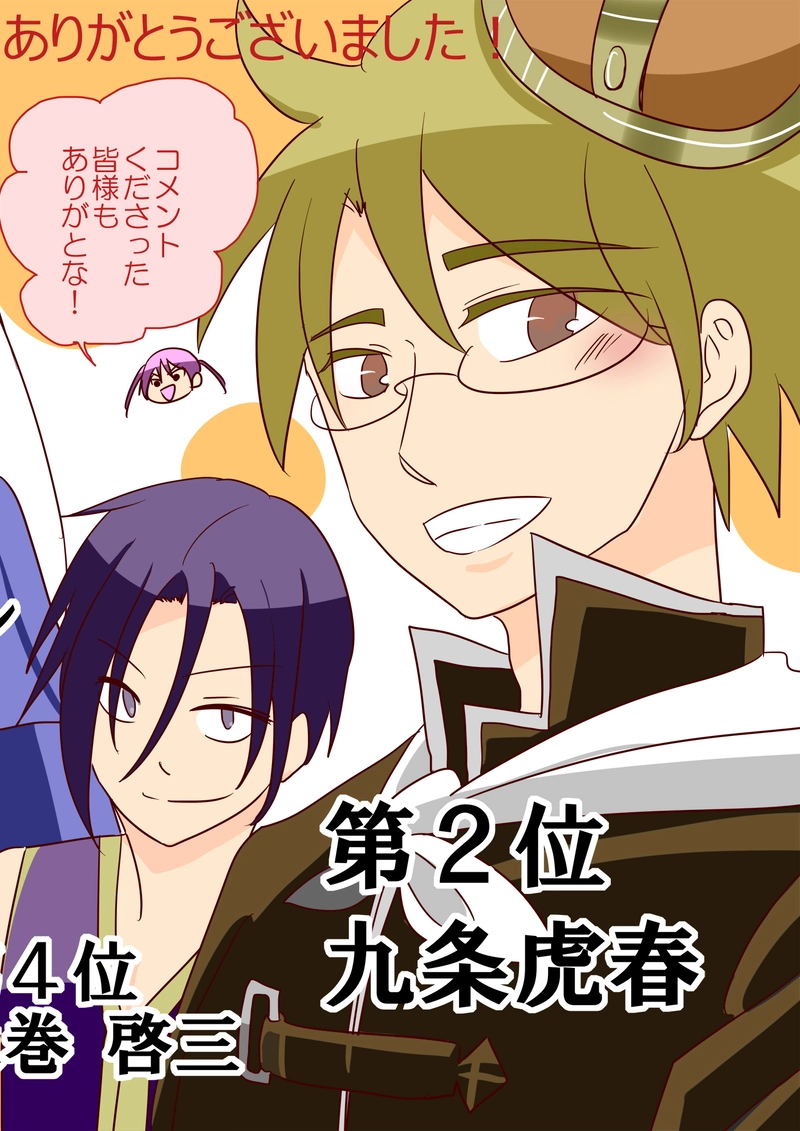 人気キャラ投票結果発表(番外)