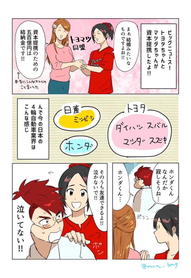 ホンダさんの孤独