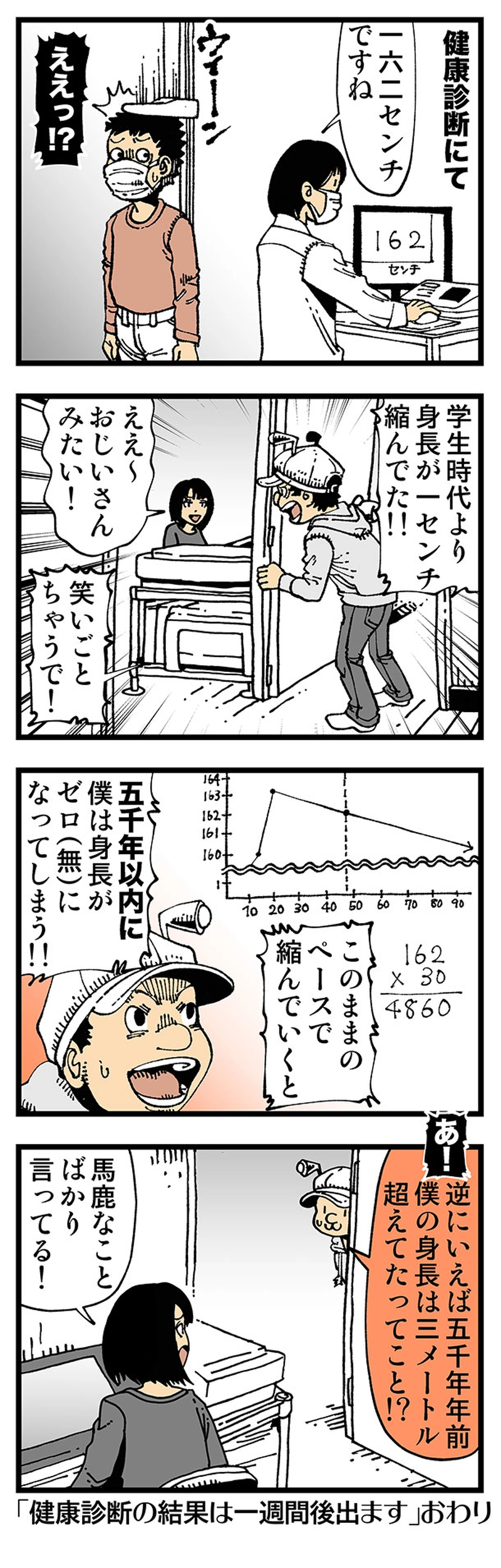 普通】念願の健康診断