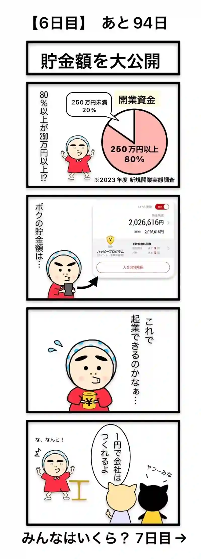 【6日目】貯金額を公開