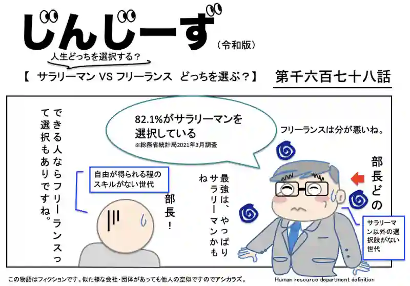 じんじーず第千六百七十八話
