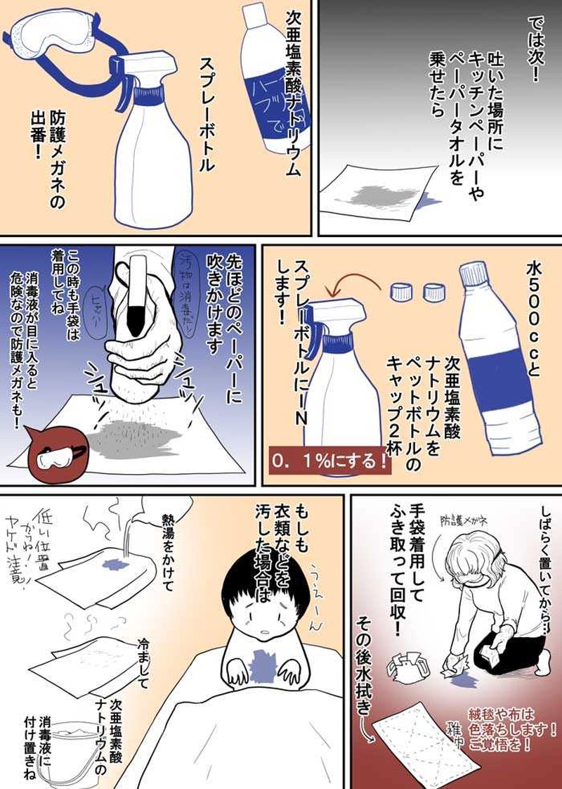 ノロウイルスのお作法