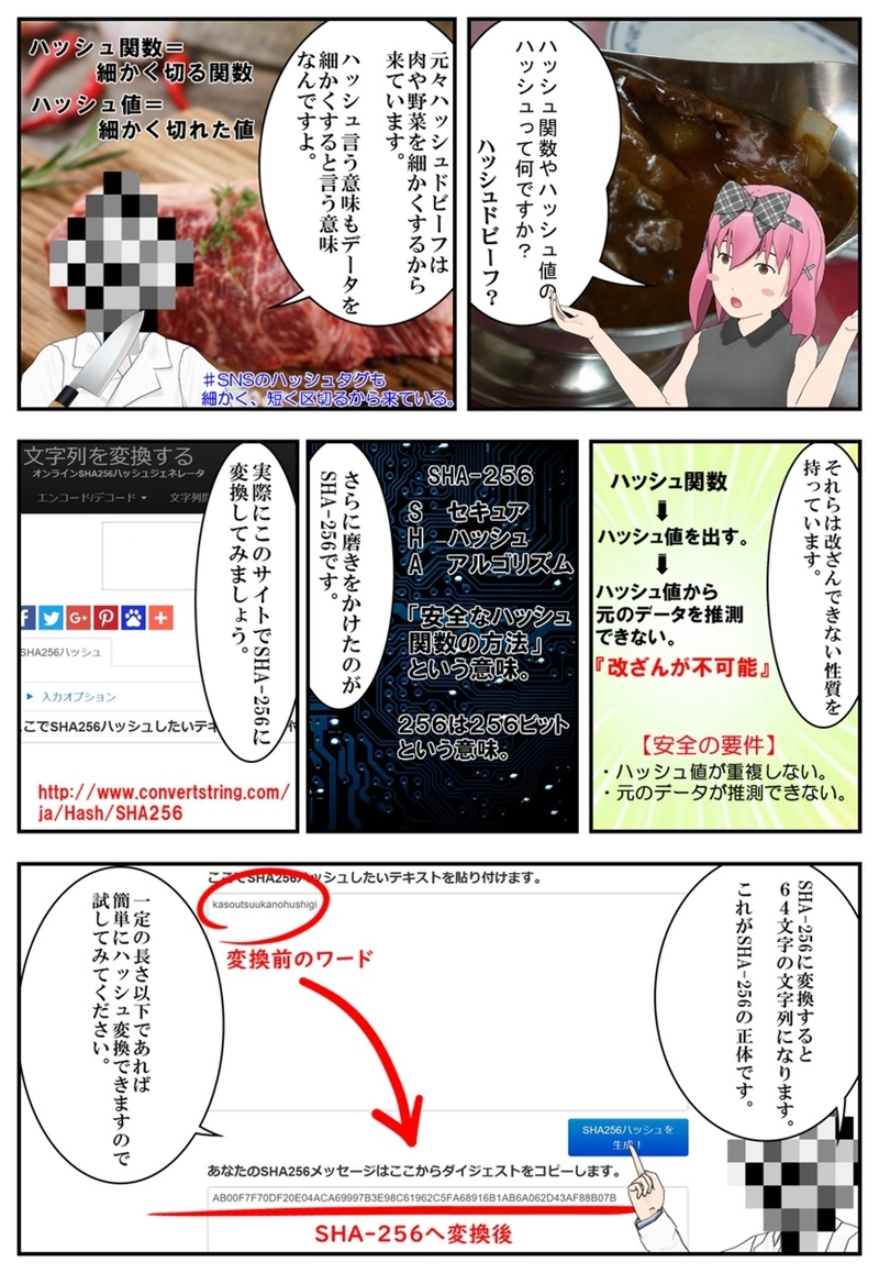 まんが　仮想通貨のふしぎ　第４話