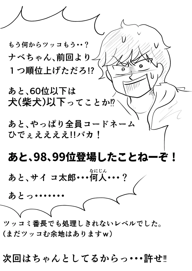 殺人鬼世界ランク！