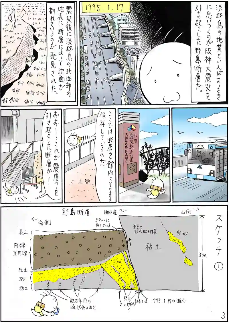 活断層