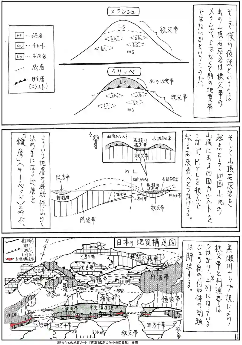 四国西予ジオパーク3 【鍵層】