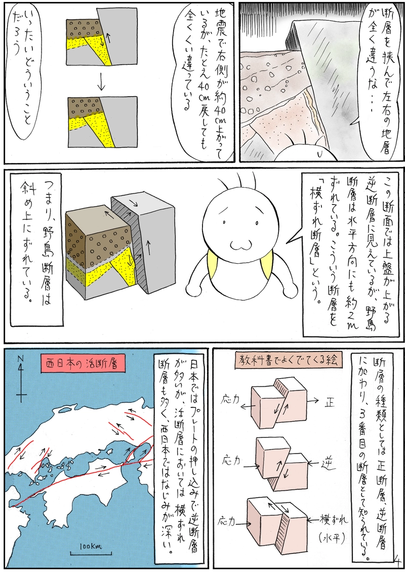 活断層