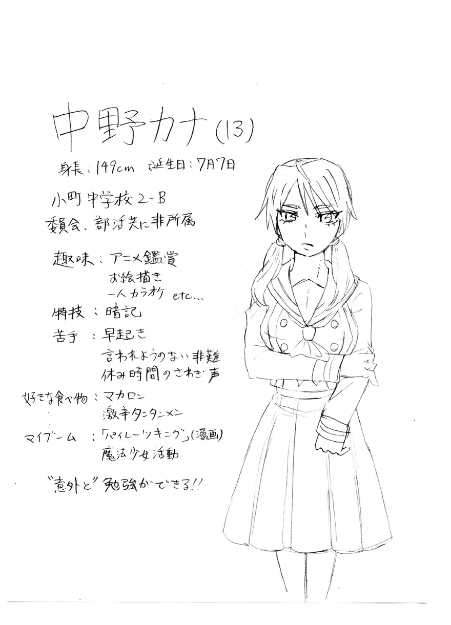 中野カナ　プロフィール