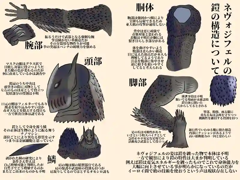 第四話
