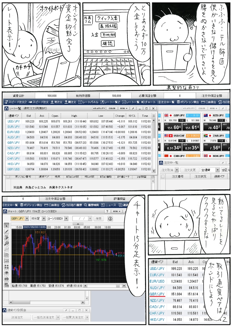 レッツアホ取引