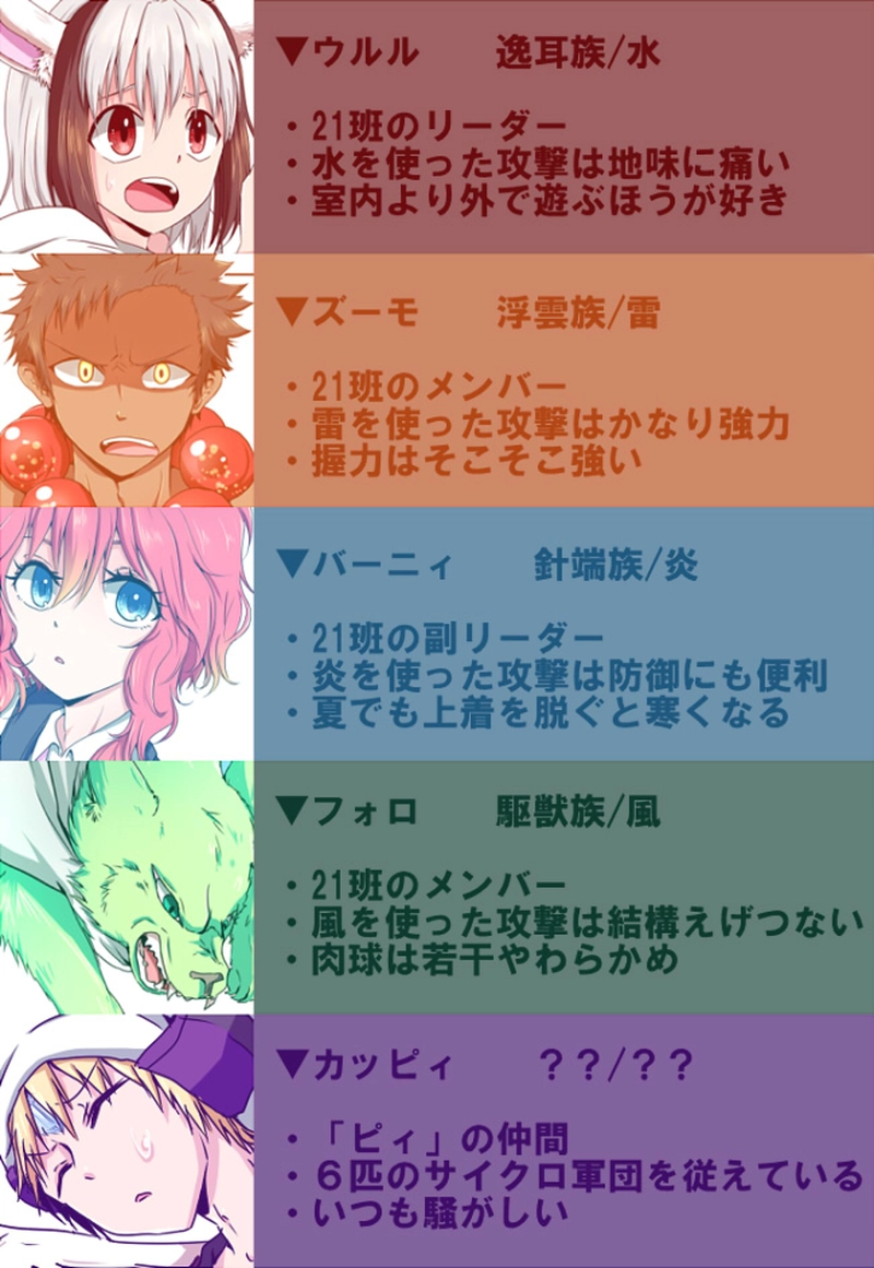 #9　まるい刺客