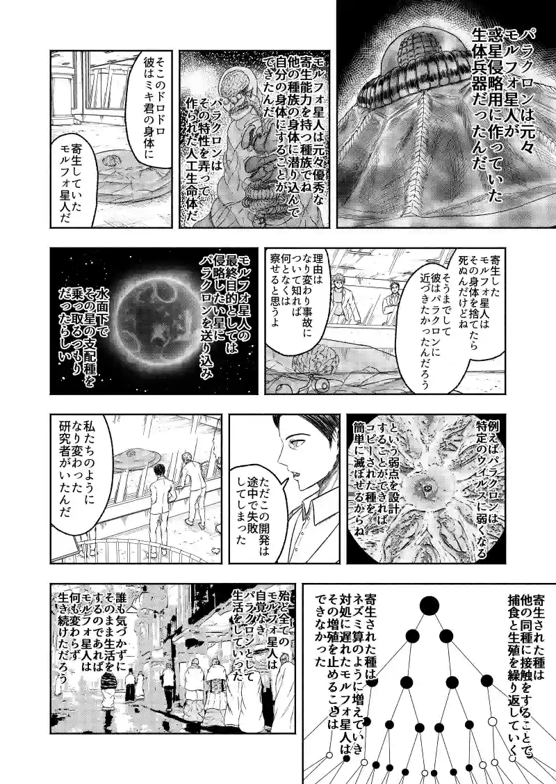 パラクロンのなり変わり
