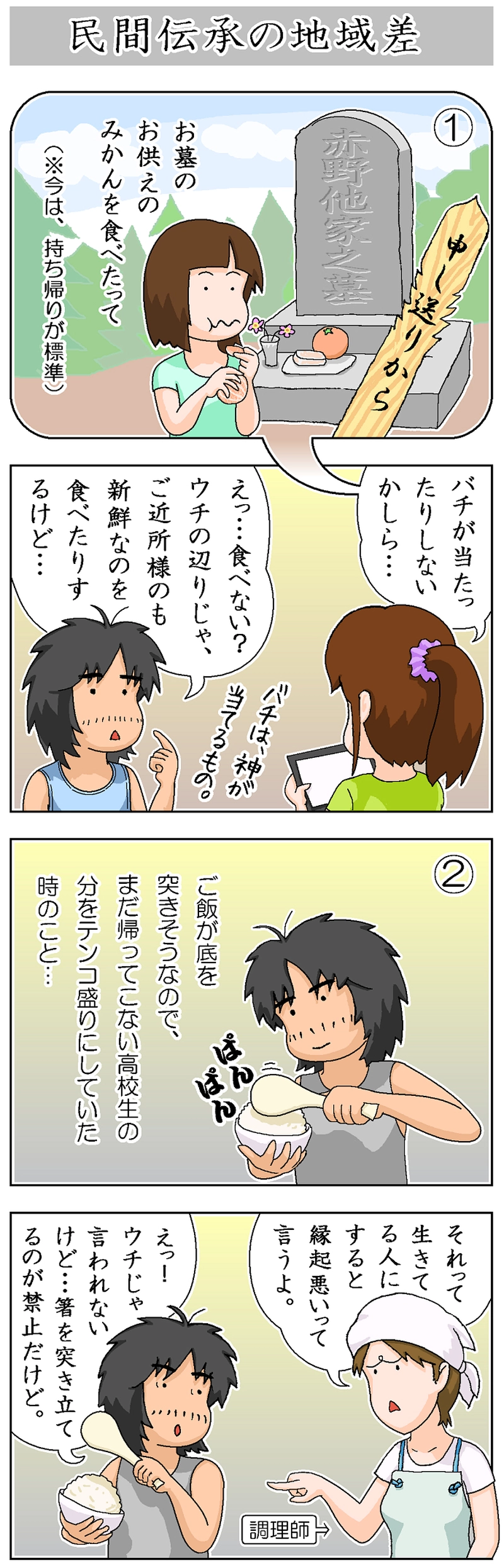 第176話 民間伝承の地域差