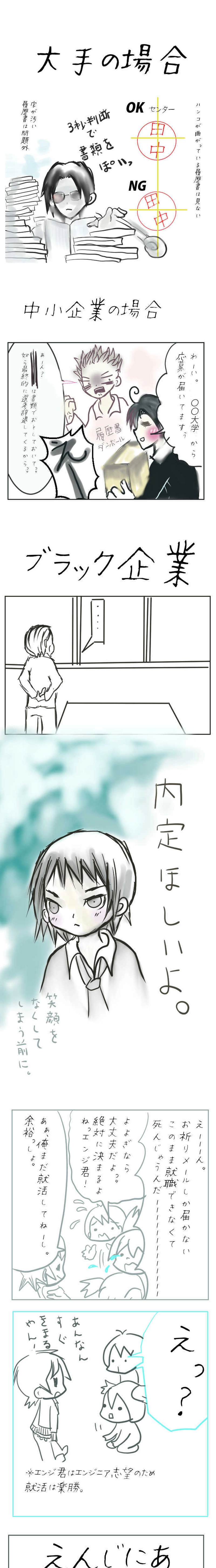 就活生とお祈りメール