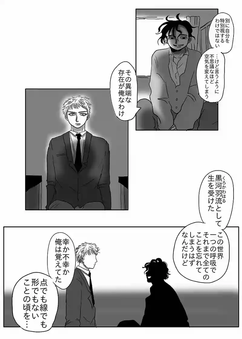 4．warning