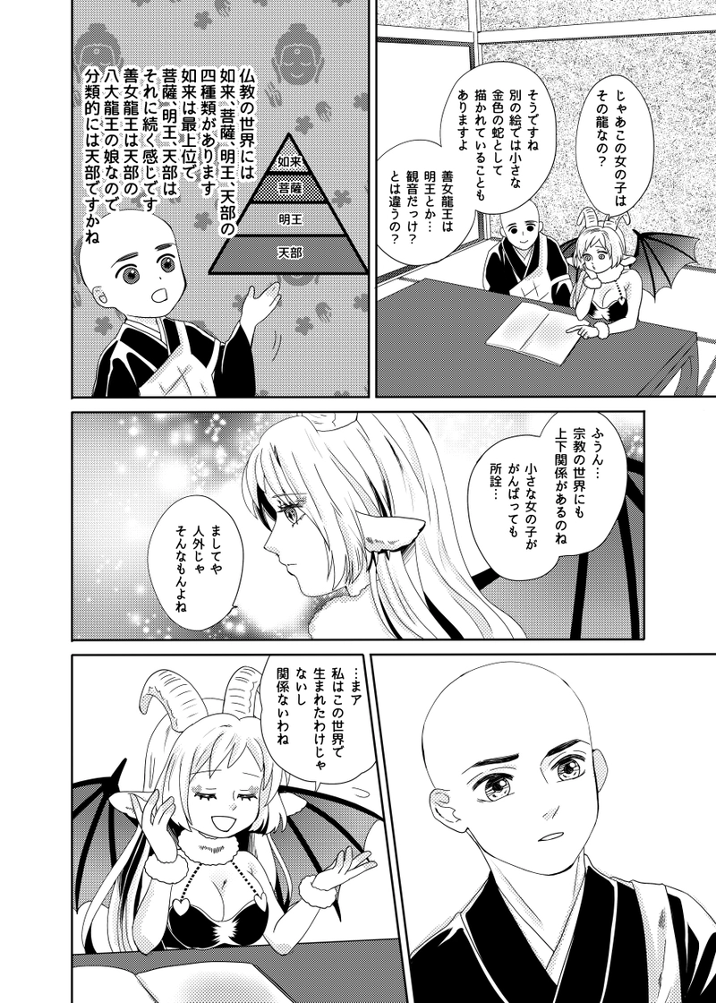 仏像と敬称の話