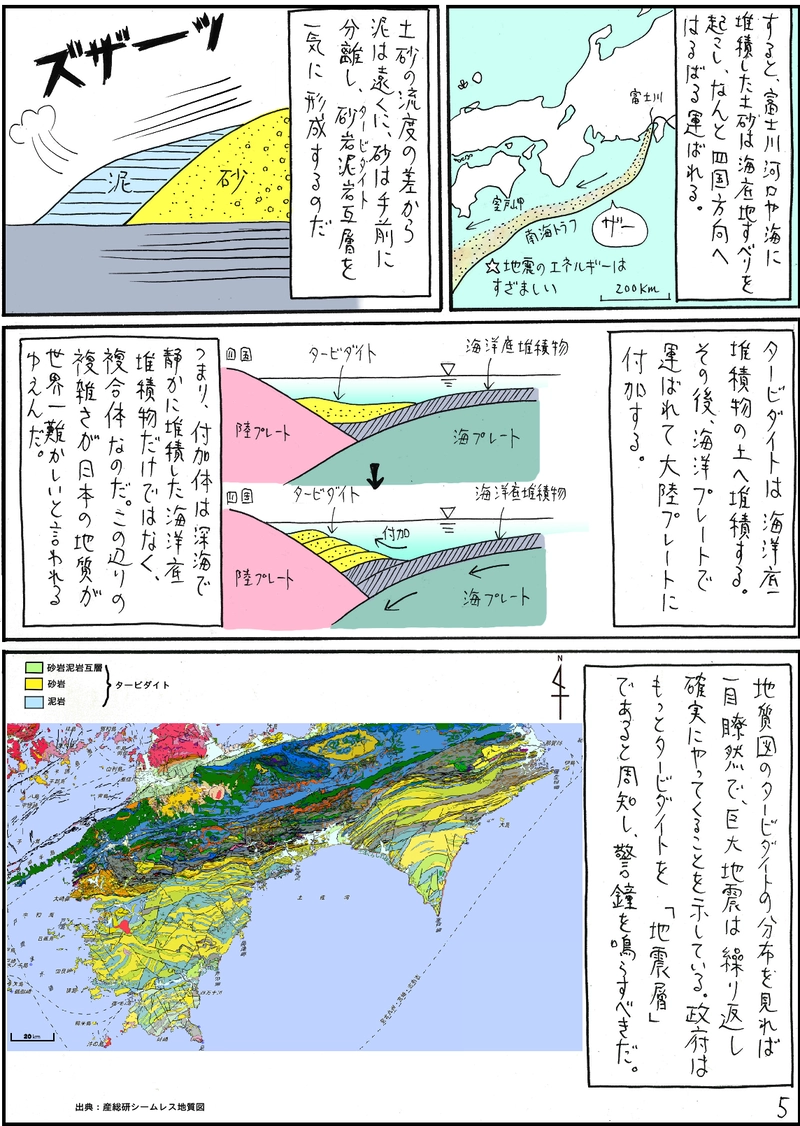 南海トラフ地震