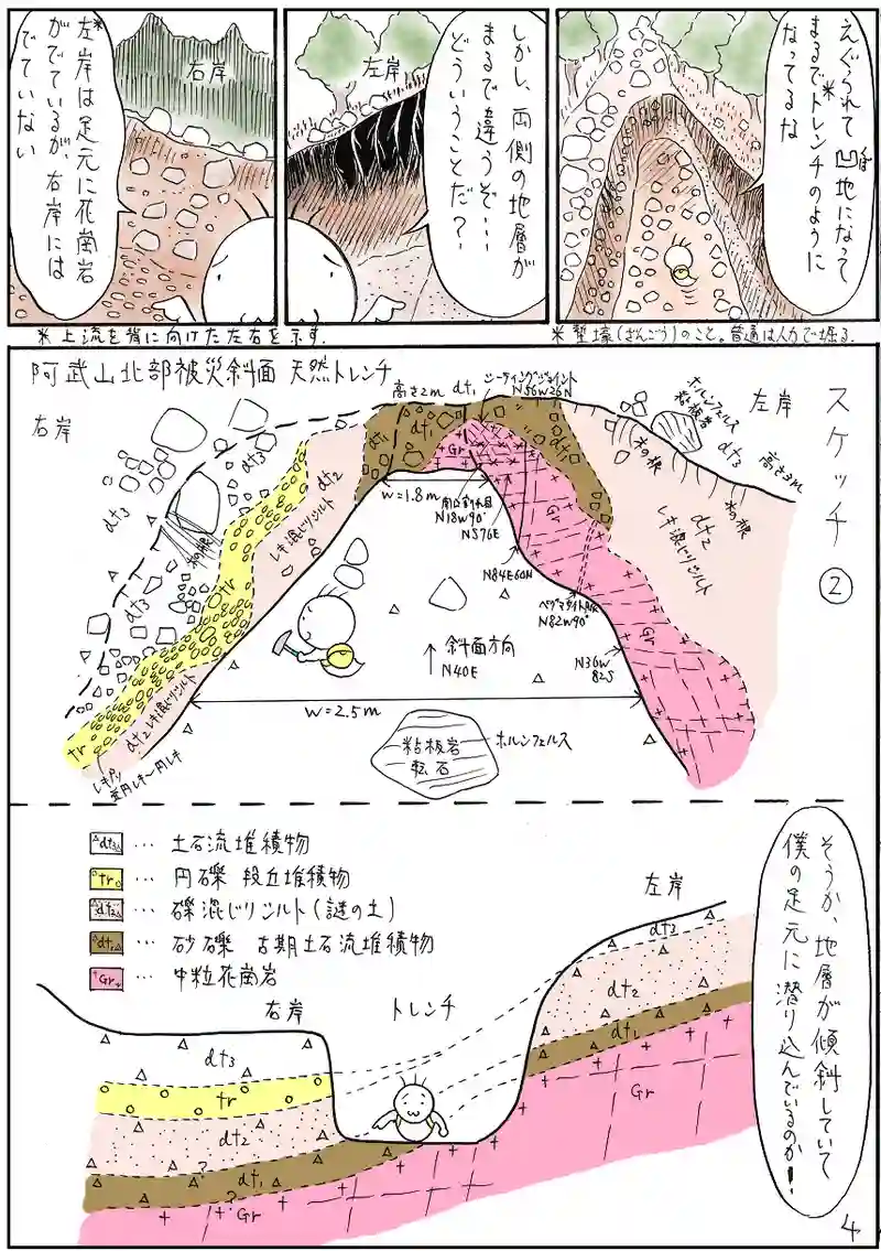 平成26年広島市土砂災害