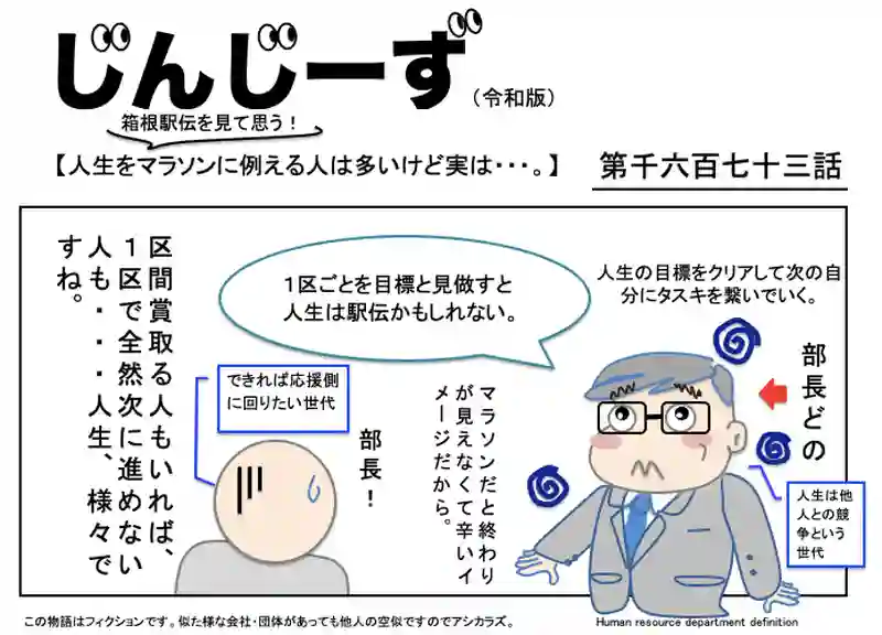 じんじーず第千六百七十三話