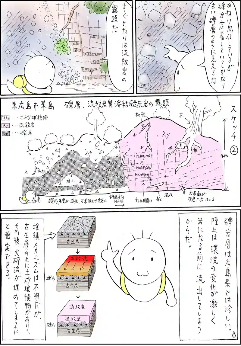 火山岩