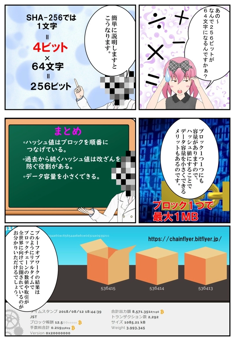 まんが　仮想通貨のふしぎ　第４話