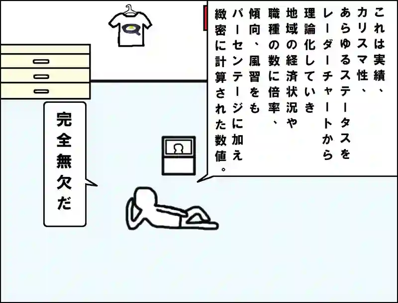 レッスン115