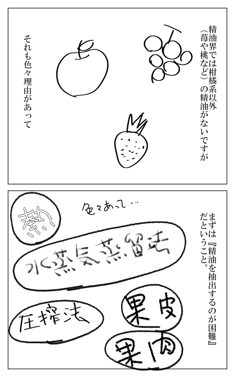 １０話～１７話まとめ