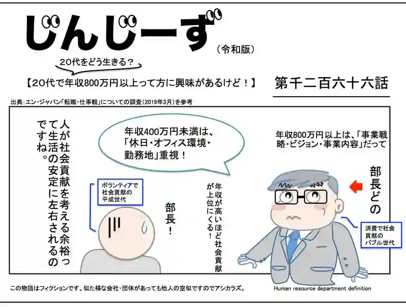 じんじーず第千二百六十六話