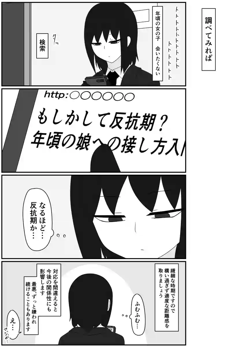 調べてみれば