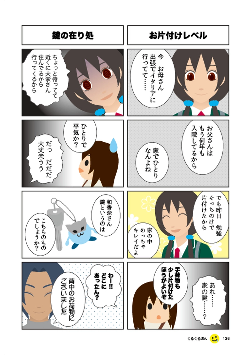 #023 新たな任務