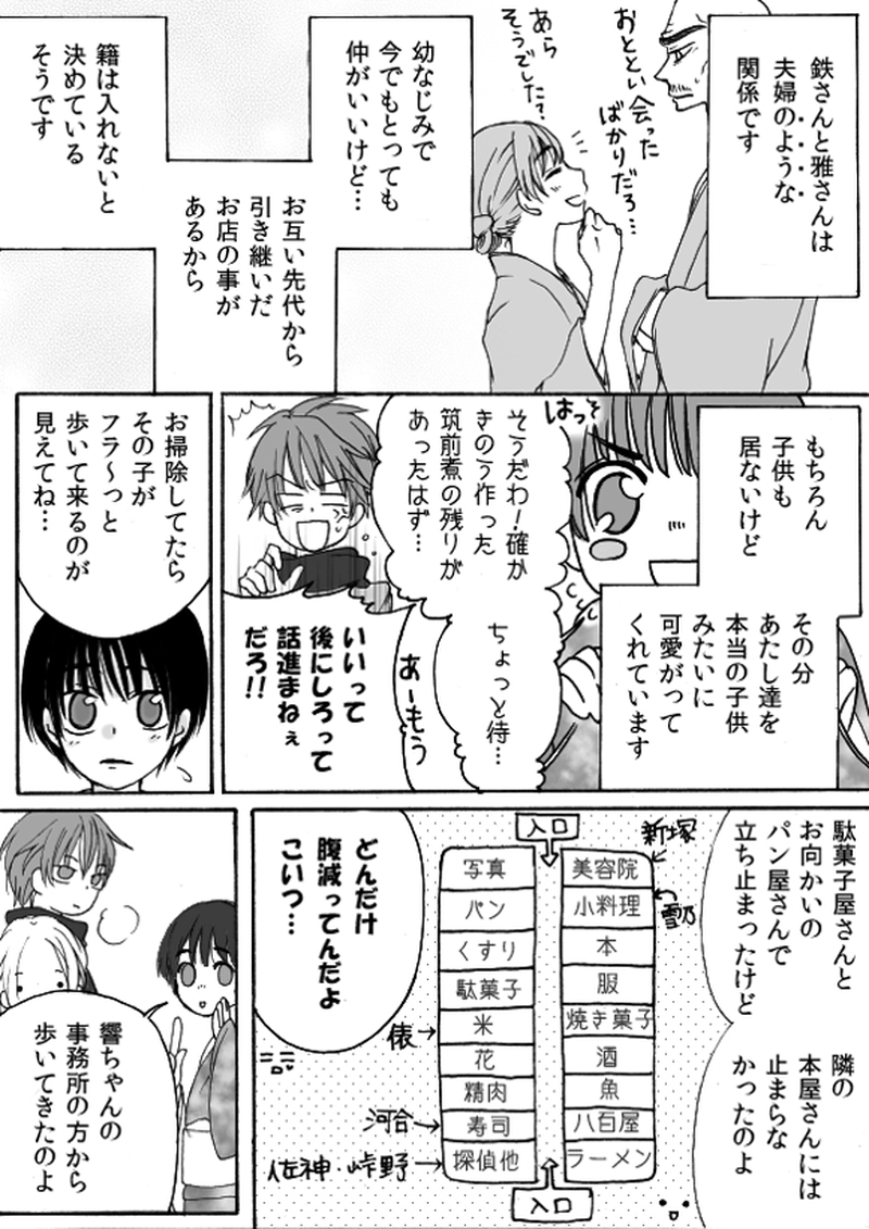 第２章　さまよえる少年