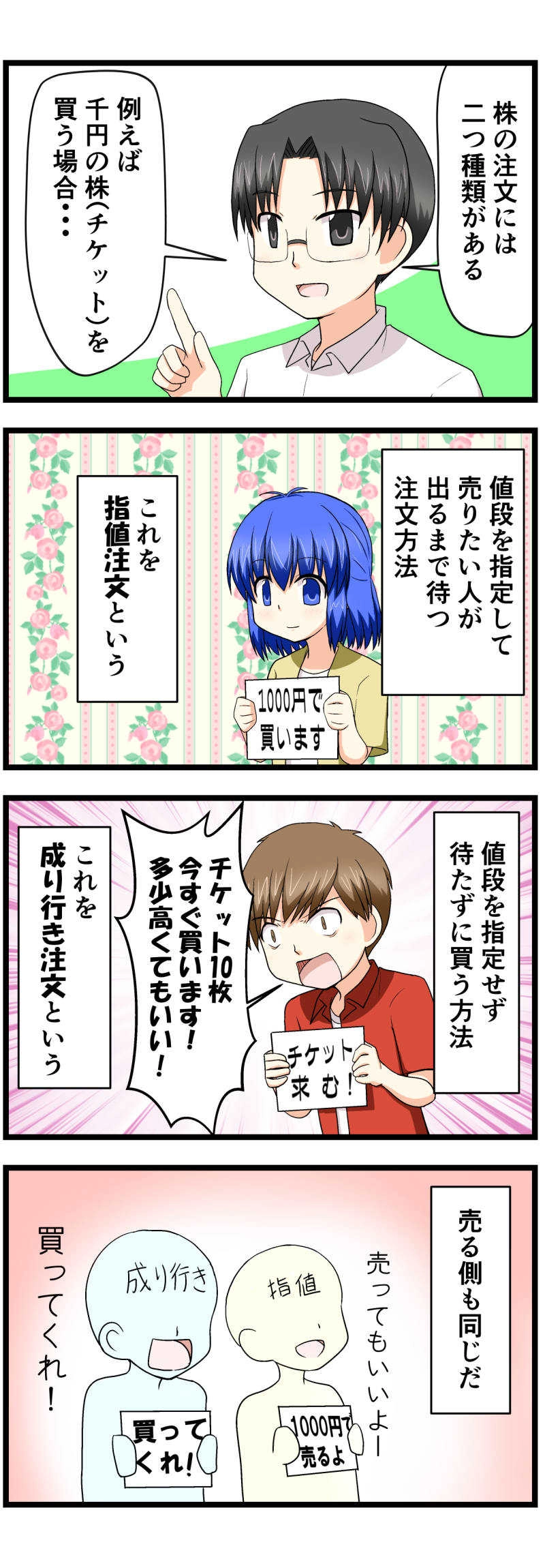 株を買ってみよう2