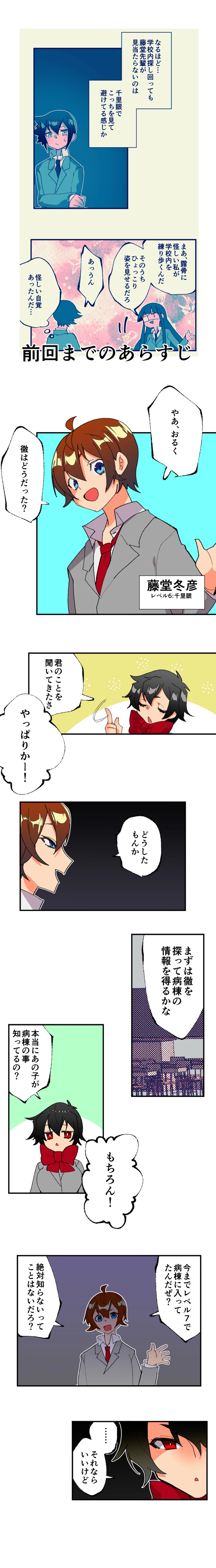 第十四話:藤堂冬彦の学校事情