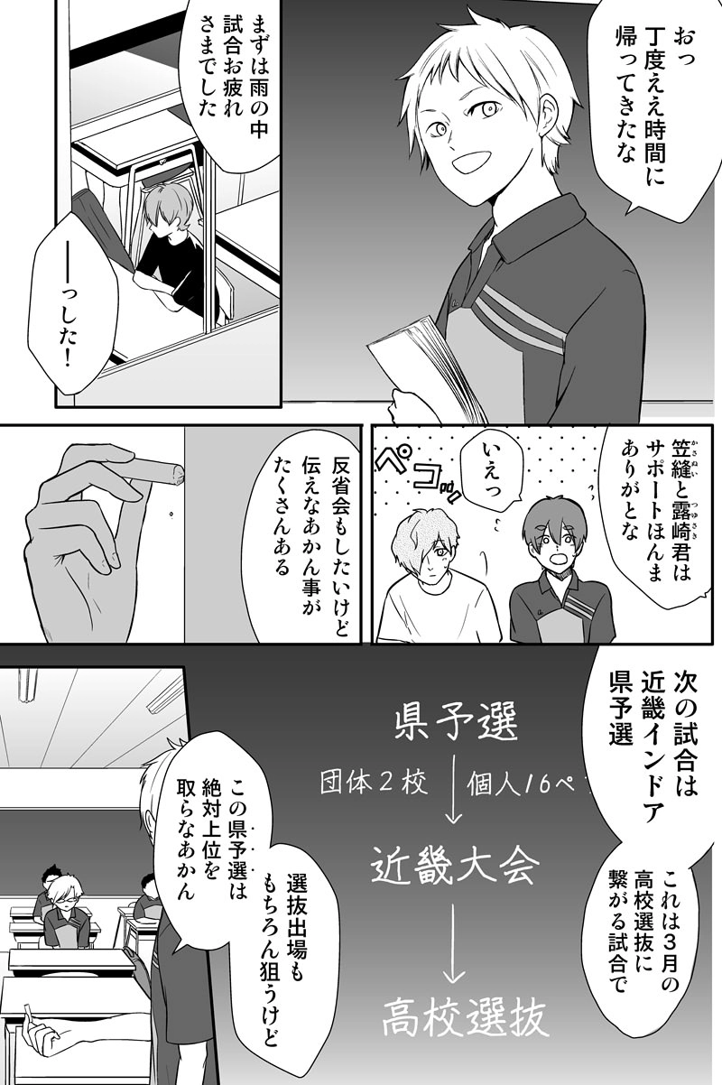 第八十三話：インハイへの道