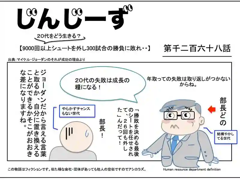 じんじーず第千二百六十八話