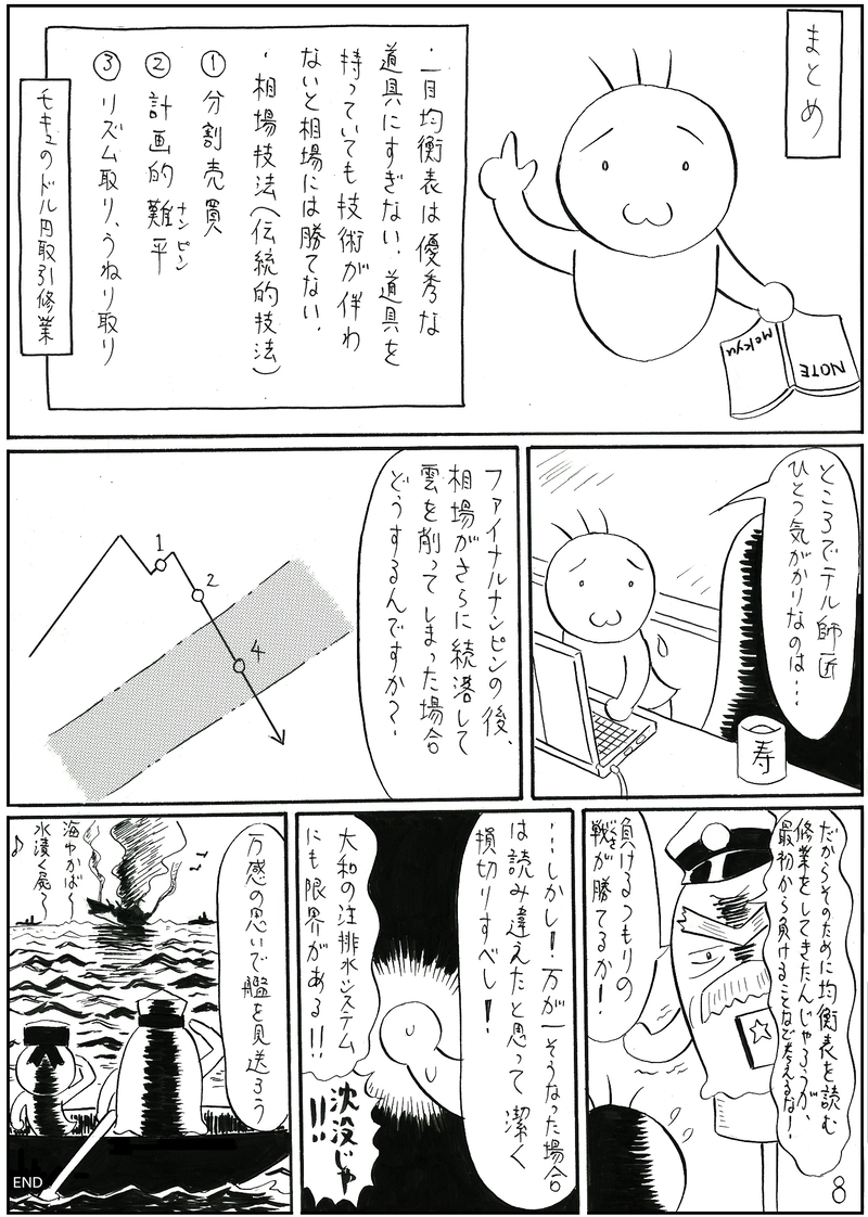 玉（ぎょく）を動かす