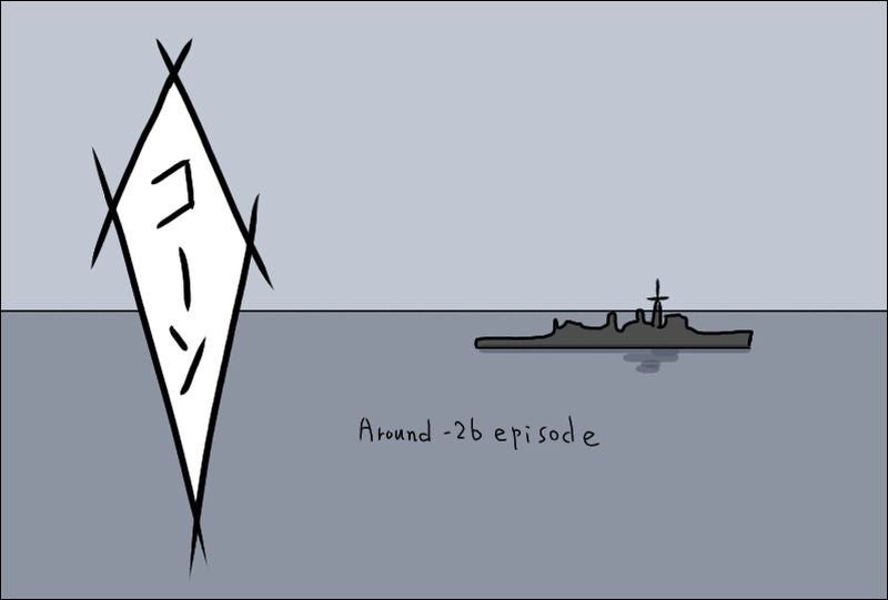 其ノ一のマイナス二十六くらい