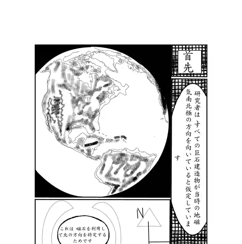 測試1