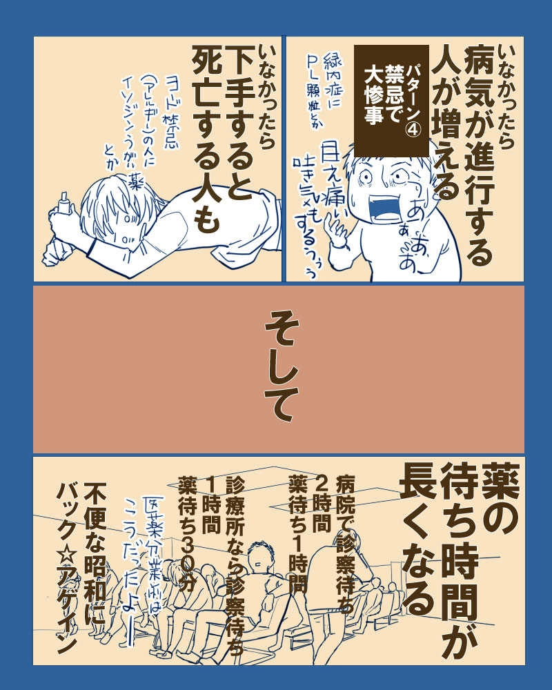 番外編　～もしも薬剤師がいなかったら
