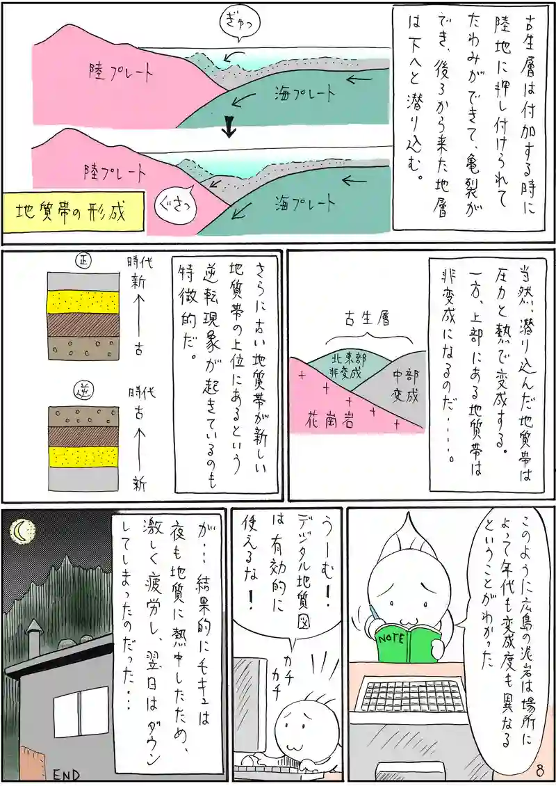 古生層　泥岩