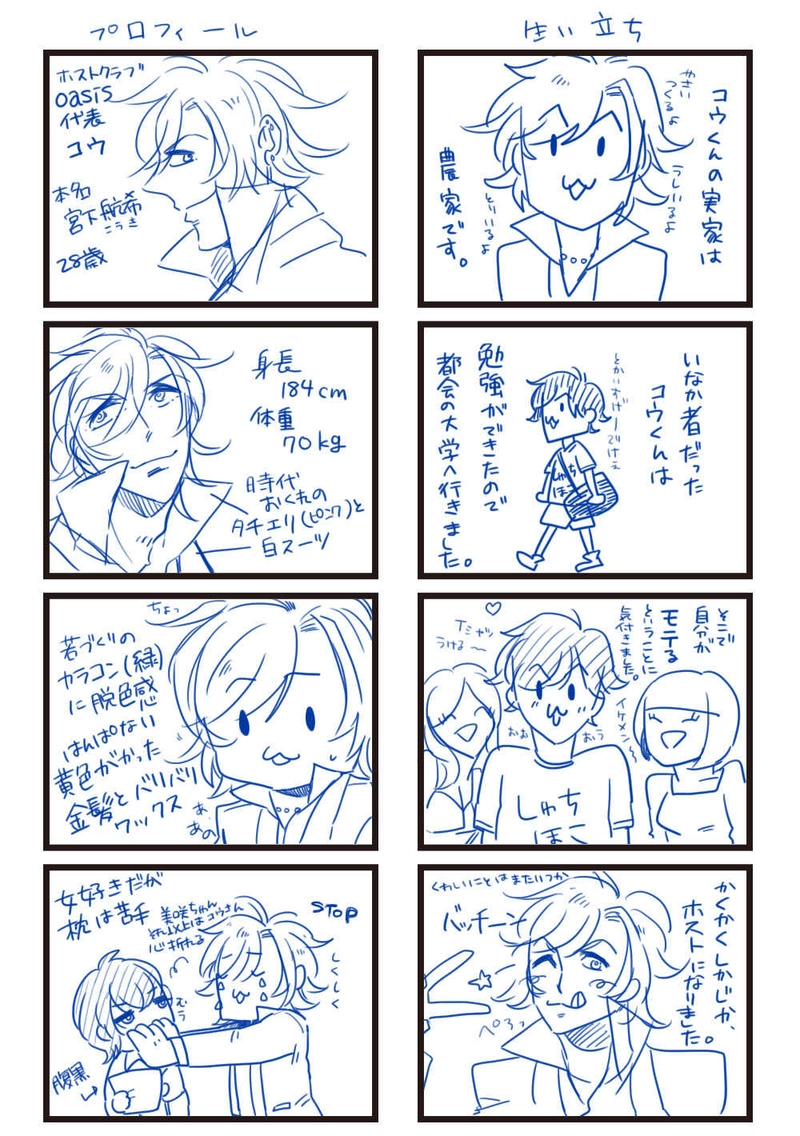 vol.00 [男本(キャラ紹介)]