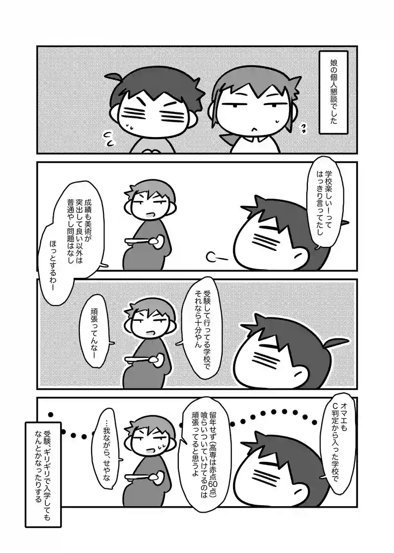 成績評価