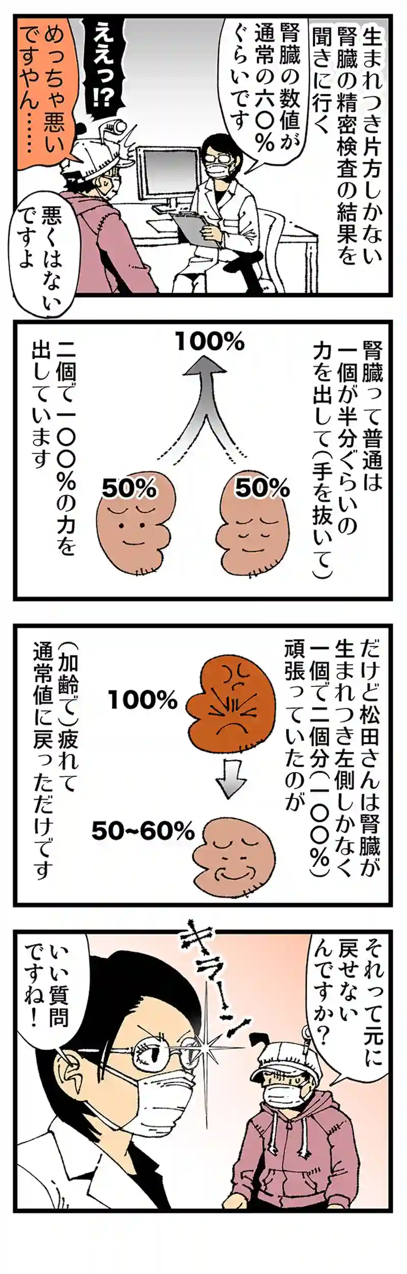 【普通】六〇％が一〇〇％