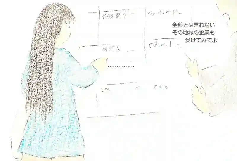 LAP.359 4年春始動