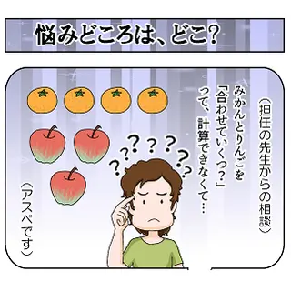 第172話 悩みどころは、どこ?