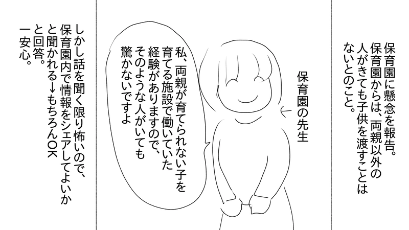 epispde29_追跡してくる母親対策